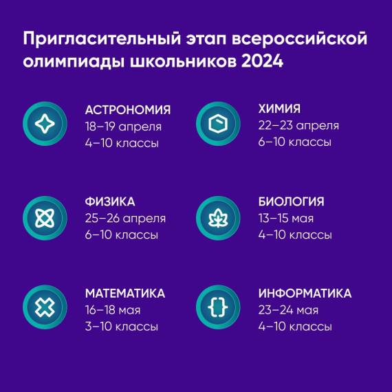 Пригласительный этап ВсОШ.